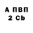 Метадон кристалл Aless Gem